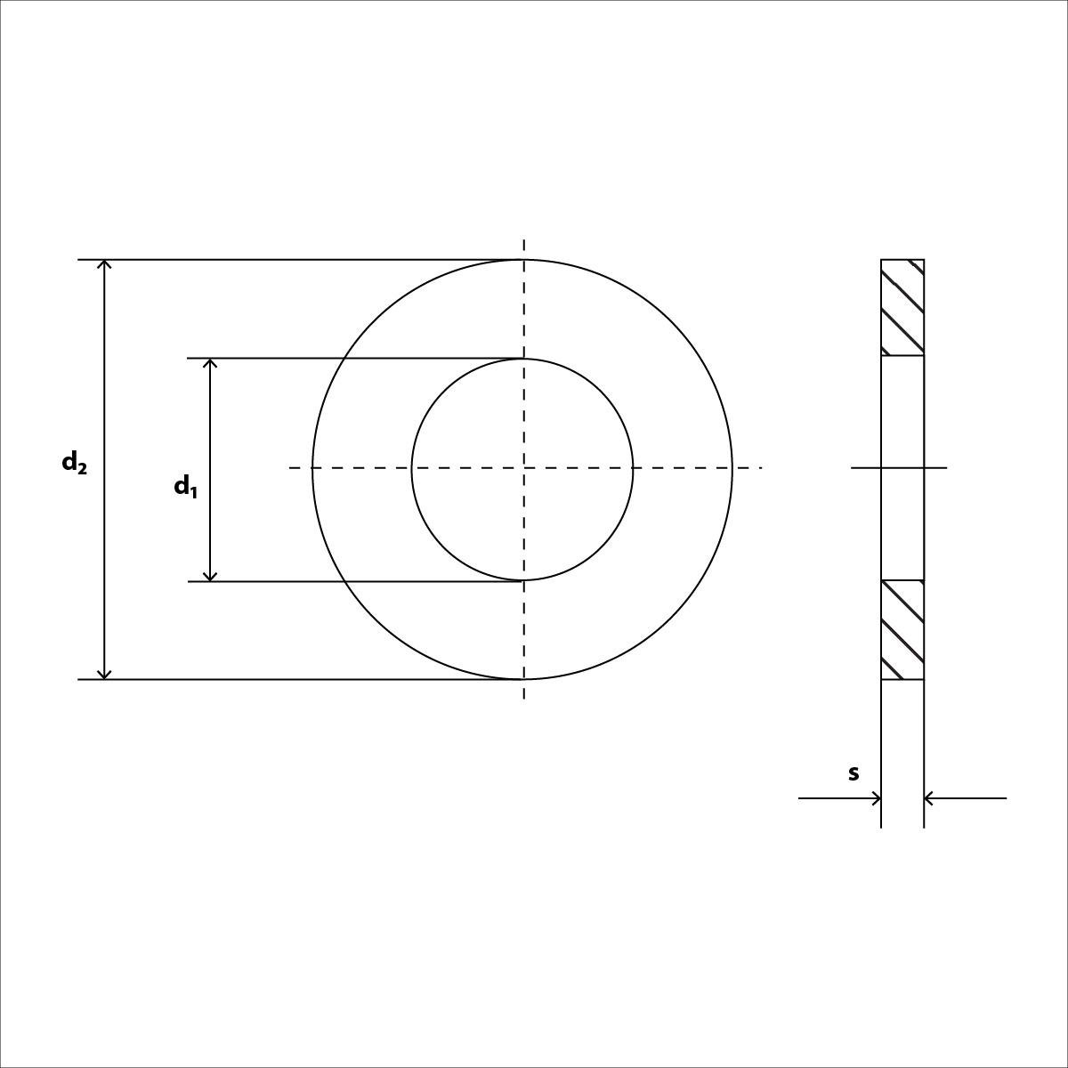 Unterlegscheiben Edelstahl Vierkantloch DIN 440V Scheiben für