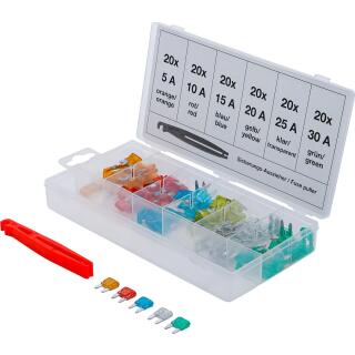 Kfz-Sicherungs-Sortiment, MINI, 121-tlg.