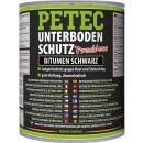 Unterbodenschutz Bitumen Pinseldose Schwarz 1000 ml